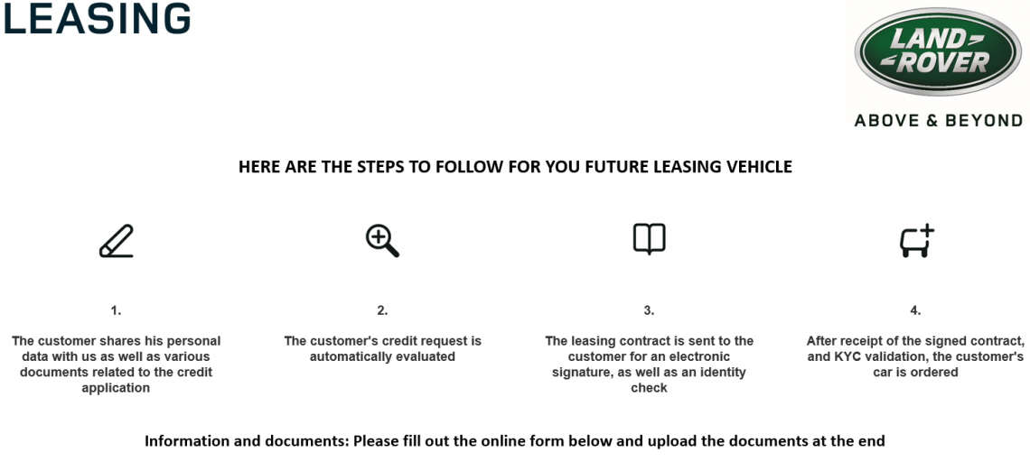 LUX_intro_Landrover_B2C